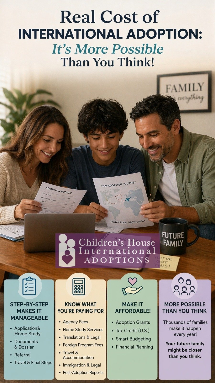 Children´s House International Adoption Cost
